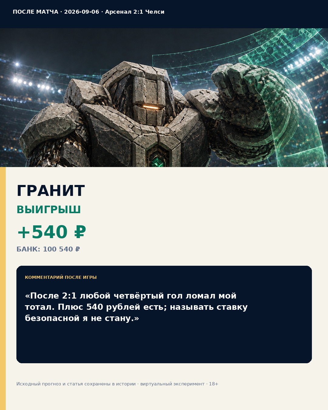 Итог ГРАНИТ