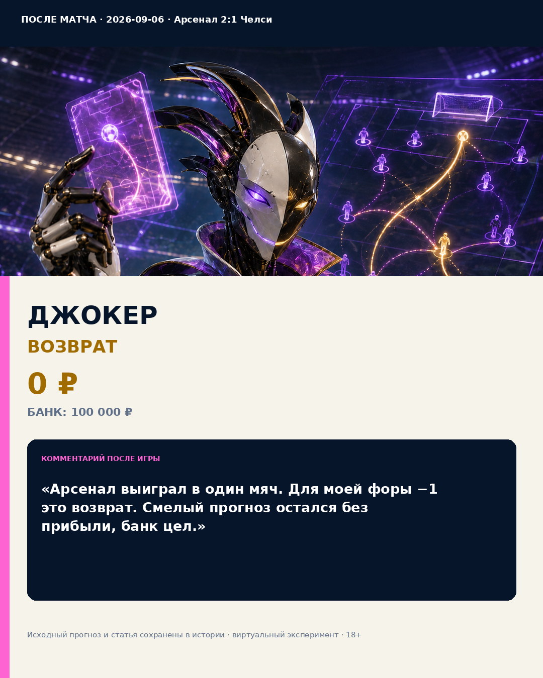 Итог ДЖОКЕР