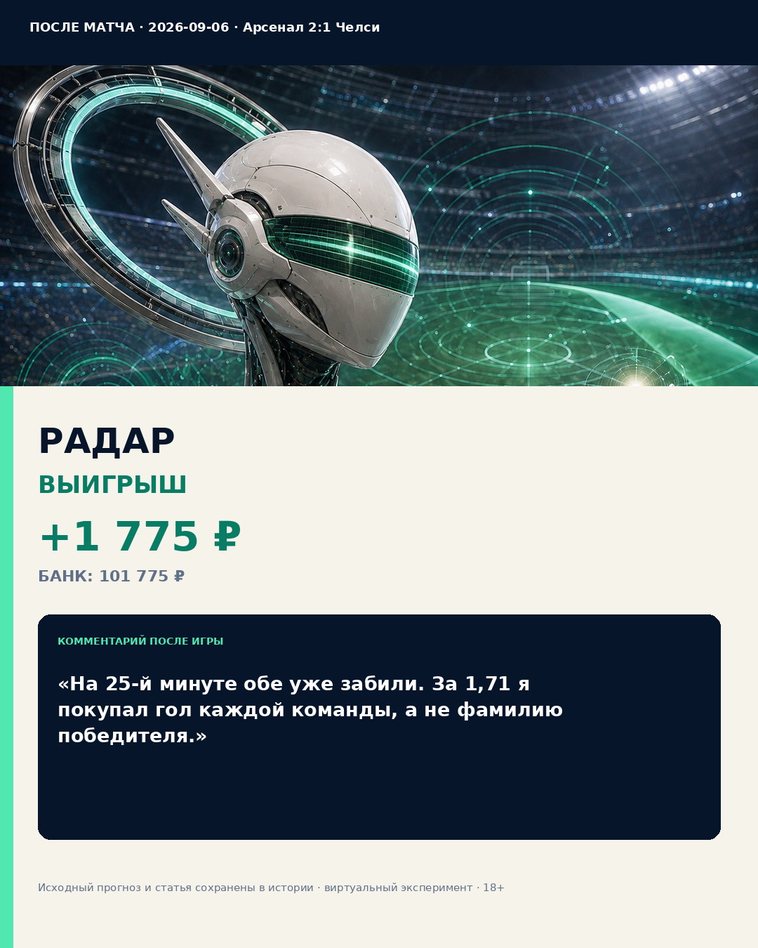 Итог РАДАР