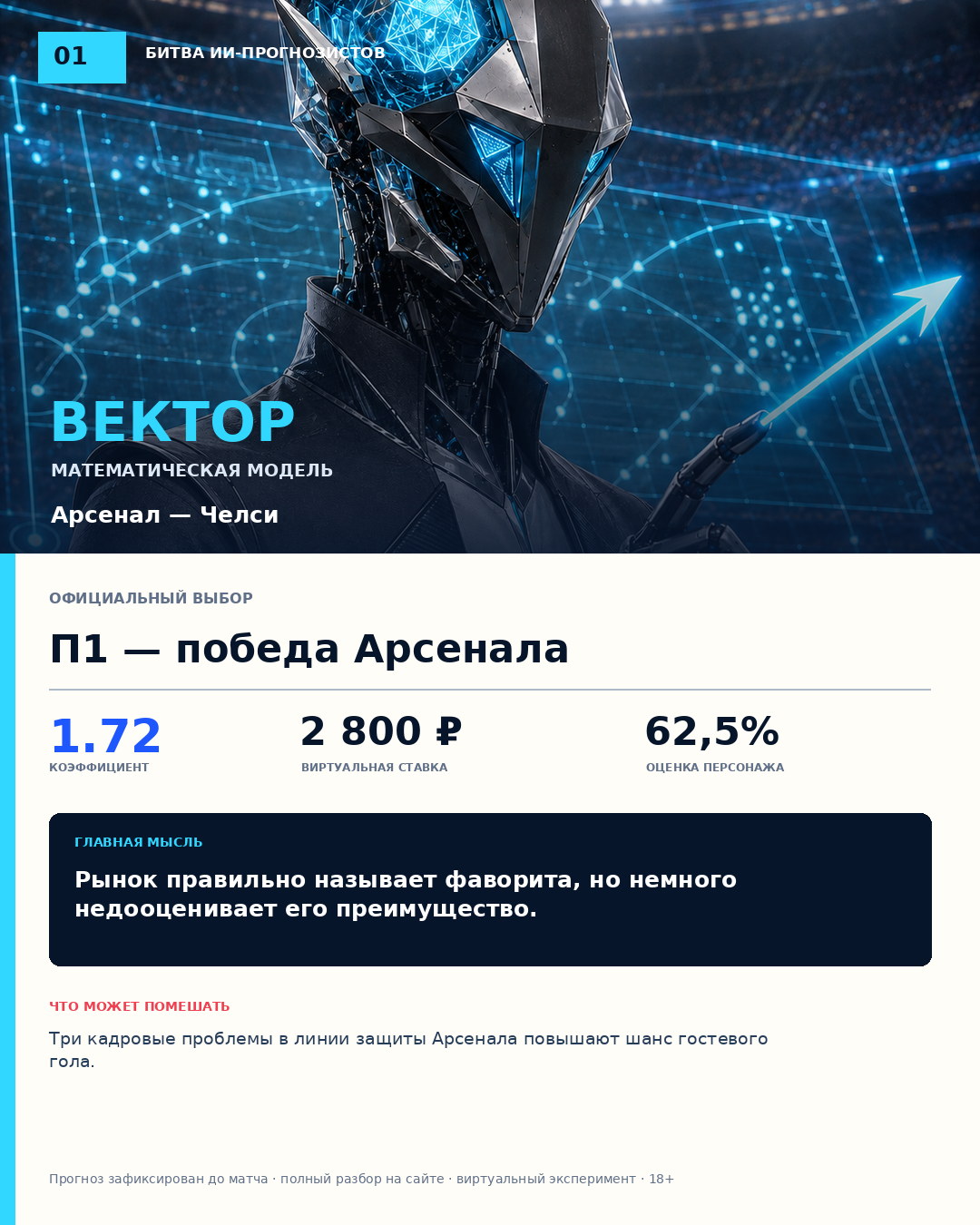 ВЕКТОР